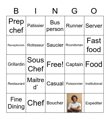 Restaurant Personnel Bingo Card