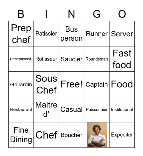 Restaurant Personnel Bingo Card