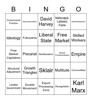 Neoliberalism Bingo Card