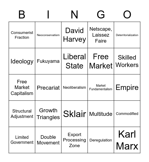 Neoliberalism Bingo Card