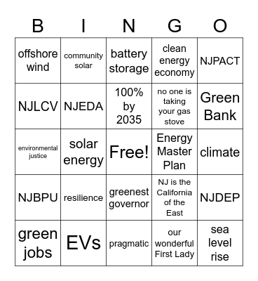 Climate Speech Bingo Card