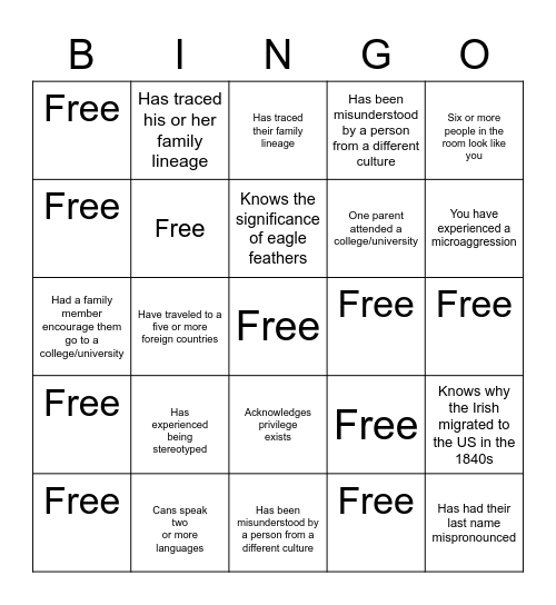 Equity Bingo Card