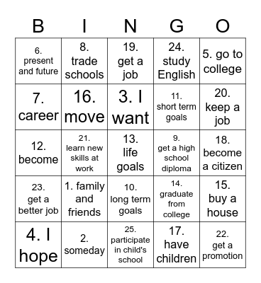 Unit 8 Bingo Card