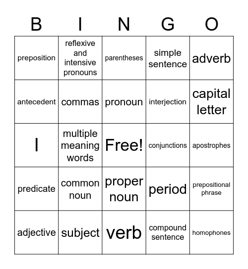 Grammar 1 Bingo Card