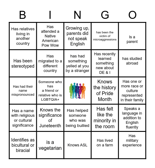 DE & I  Bingo Card