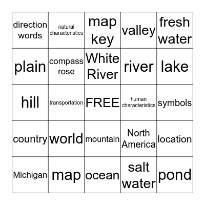 Social Studies Unit 2 Review Bingo Card