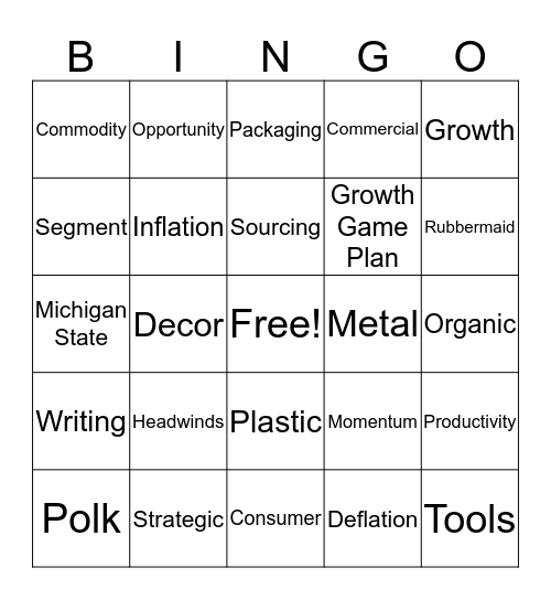 Central Sourcing Bingo Card