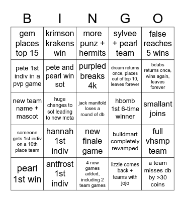 beth's mcc season 3 bingo Card