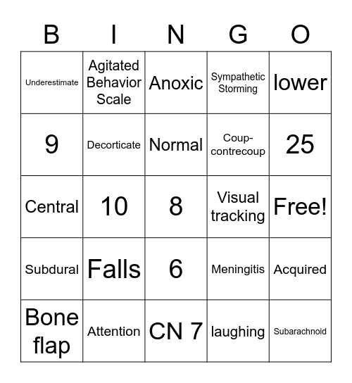 TBI/Concussion bingo Card