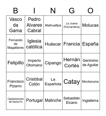 Introducción y unidad I Bingo Card