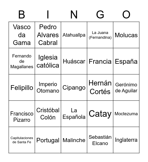 Introducción y unidad I Bingo Card