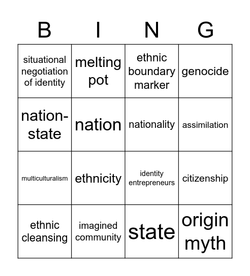 Key Terms Bingo Card