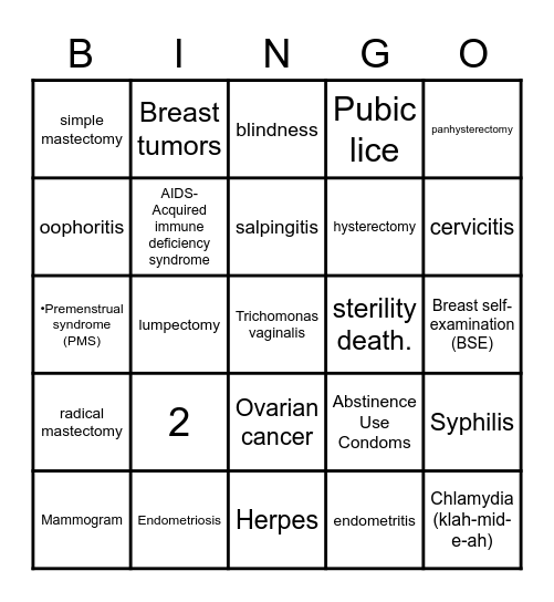 Ch 7.14 The Reproductive System Part 1 Bingo Card