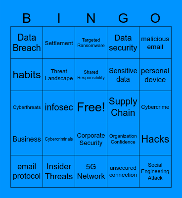 ALTPAYNET ANNUAL SAT 2023 Bingo Card