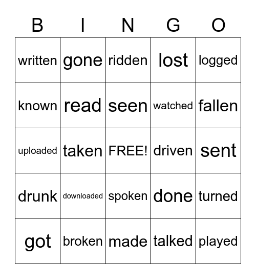 IRREGULAR VERBS (PAST SIMPLE & PAST PARTICIPLE) Bingo Card