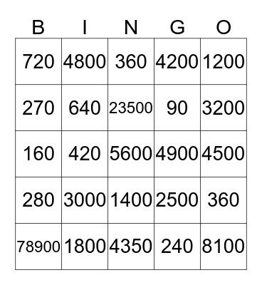 Multiplication with 10s, 100s, 1000s #2 Bingo Card