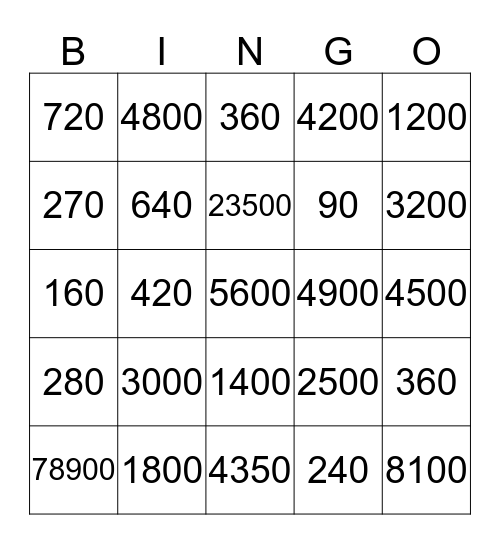Multiplication with 10s, 100s, 1000s #2 Bingo Card