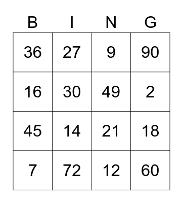 Multiplication 1-10 Bingo Card