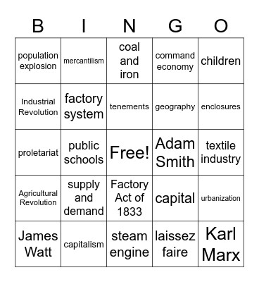 Industrial Revolution Bingo Card