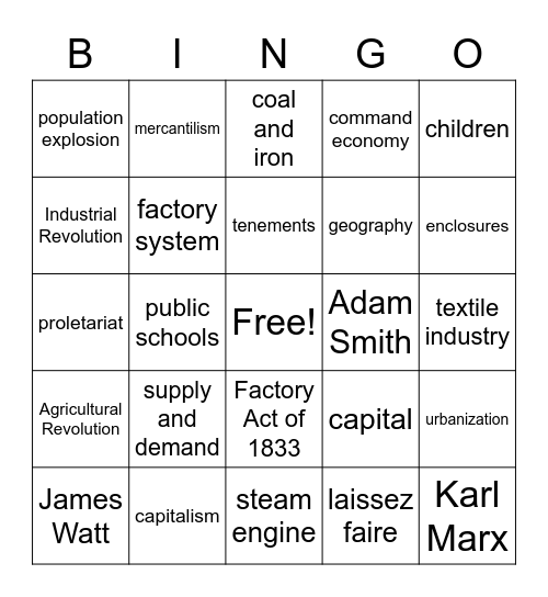 Industrial Revolution Bingo Card