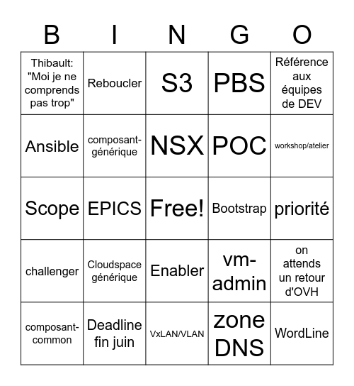 ANS Bingo Card