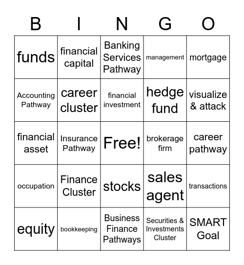 Finance Pathway Bingo Card