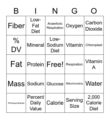Nutrition & Respiration Bingo Card