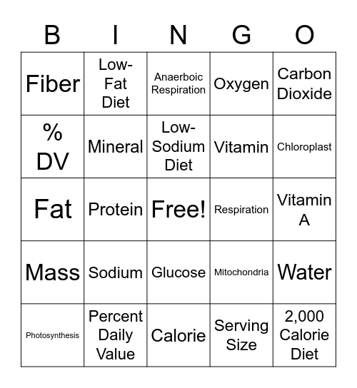 Nutrition & Respiration Bingo Card