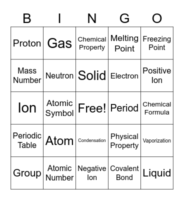 Atoms & Matter Bingo Card