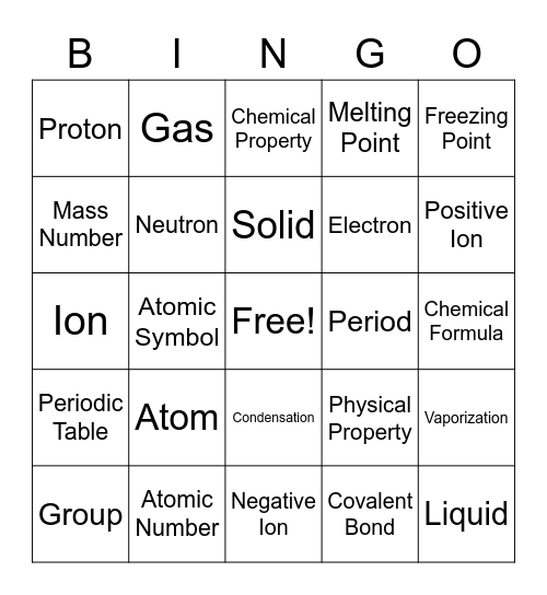 Atoms & Matter Bingo Card