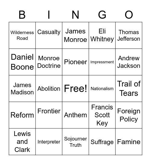 Chapter 7 Bingo Card