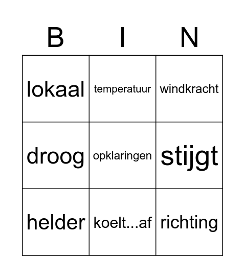 Weerbericht Bingo Card