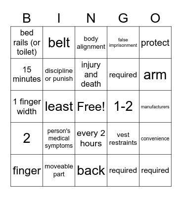 Restraints Bingo Card