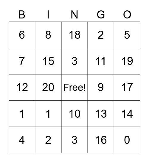 Number Identification & Recognition Bingo Card