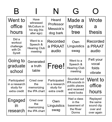 Linguistics Bingo ! Bingo Card