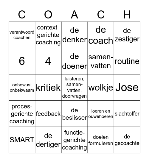 Wij kunnen coachen! Bingo Card