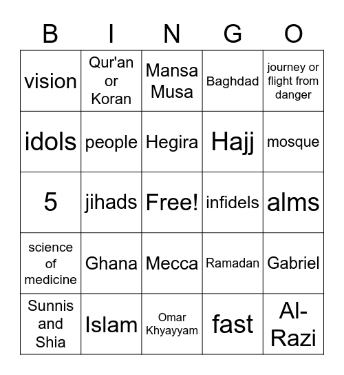 The Rise of Islam Bingo Card