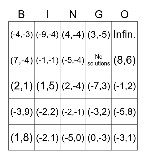 Systems Bingo Card