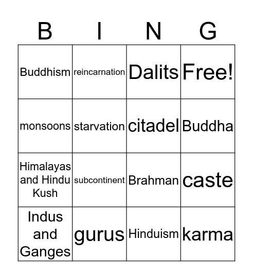 EXAM 3 Bingo Card