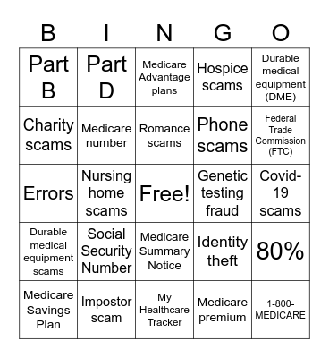 Senior Medicare Patrol BINGO Card