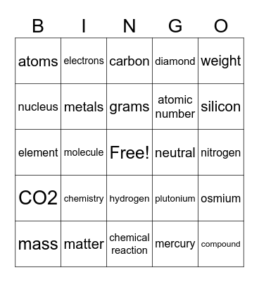 Chapter 6 Study Guide Bingo Card