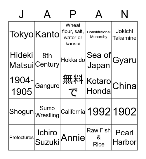 Japan Bingo Card