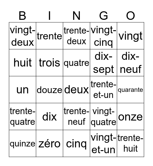 unité 3 nombres Bingo Card