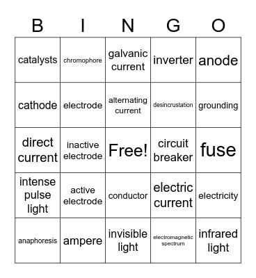 Basic of Electricity 1 Bingo Card