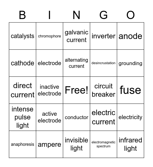 Basic of Electricity 1 Bingo Card