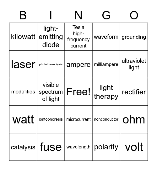 Basic of Electricity 2 Bingo Card