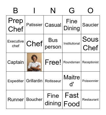 Restaurant Personnel Bingo Card