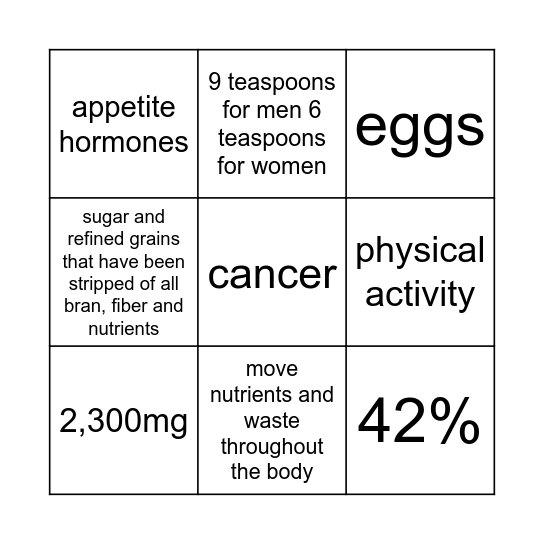 Nutrition Bingo Card