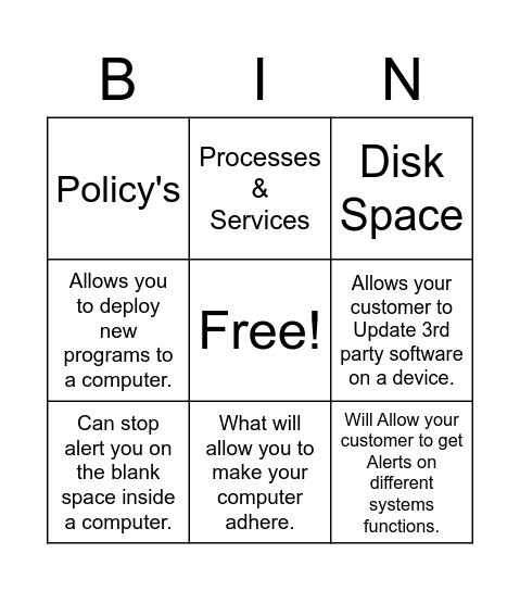 Remote Management Bingo Card