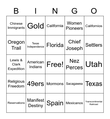 Westward Expansion Review Bingo Card
